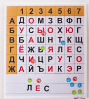 Магнитная доска "Фонетические шахматы" - fgospostavki.ru - Белогорск