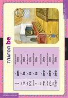 Комплект таблиц. Английский язык. Глаголы be, have, can, must. - fgospostavki.ru - Белогорск