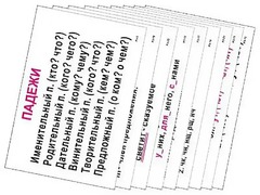 Опорные таблицы по русскому языку 3 класс - fgospostavki.ru - Белогорск