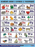 Таблица демонстрационная "Английский алфавит в картинках" (с транскрипцией) (винил 70*100) - fgospostavki.ru - Белогорск