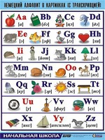 Таблица демонстрационная "Немецкий алфавит в картинках" (винил 70*100) - fgospostavki.ru - Белогорск