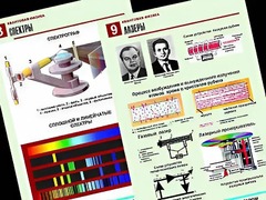 Комплект таблиц "Квантовая физика" (10 таблиц, формат А1, ламинированные) - fgospostavki.ru - Белогорск