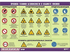 Таблица демонстрационная "Правила техники безопасности в кабинете физики" (винил 100x140) - fgospostavki.ru - Белогорск