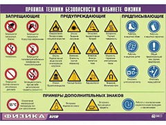 Таблица демонстрационная "Правила техники безопасности в кабинете физики" (винил 70x100) - fgospostavki.ru - Белогорск