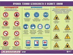 Таблица демонстрационная "Правила техники безопасности в кабинете химии" (винил 70х100) - fgospostavki.ru - Белогорск