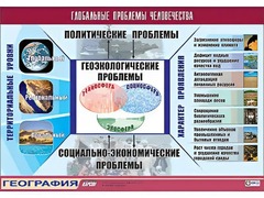 Таблица демонстрационная "Глобальные проблемы человечества" (винил 70*100) - fgospostavki.ru - Белогорск