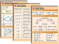 Комплект таблиц по алгебре "Алгебра. Неравенства" (8 таблиц, формат А1, ламинированные) - fgospostavki.ru - Белогорск