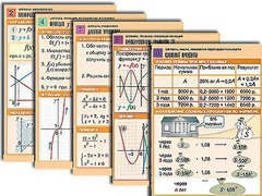 Комплект таблиц по всему курсу алгебры (50 штук, А1, полноцветные, ламинированные) - fgospostavki.ru - Белогорск