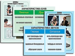 Модель-аппликация "Ступени к грамоте. Звуки и буквы русского языка" (ламинированная) - fgospostavki.ru - Белогорск