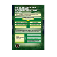 Комплект таблиц. ОБЖ. Терроризм. - fgospostavki.ru - Белогорск