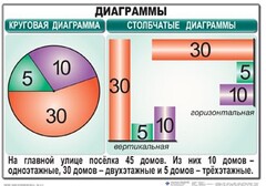 Комплект таблиц. Математика 6 класс - fgospostavki.ru - Белогорск