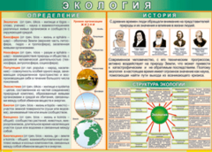 Таблица "Экология. Определения и история" (100х140 сантиметров, винил) - fgospostavki.ru - Белогорск