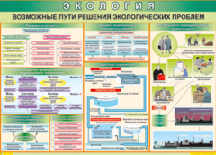 Таблица "Возможные пути решения экологических проблем" (100х140 сантиметров, винил) - fgospostavki.ru - Белогорск