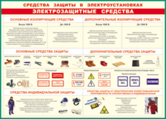 Таблица "Средства защиты в электроустановках" (100х140 сантиметров, винил) - fgospostavki.ru - Белогорск