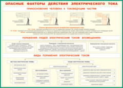 Таблица "Опасные факторы действия электрического тока" (100х140 сантиметров, винил) - fgospostavki.ru - Белогорск