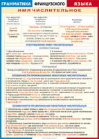 Таблица "Грамматика французского языка. Имя числительное (употребление, особенности произношения и правописания)" (100х140 сантиметров, винил) - fgospostavki.ru - Белогорск