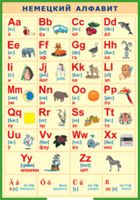 Таблица "Немецкий алфавит в картинках (с транскрипцией)" (100х140 сантиметров, винил) - fgospostavki.ru - Белогорск