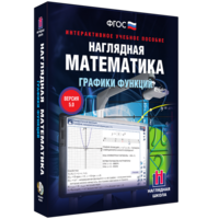 Наглядная математика. Графики функций - fgospostavki.ru - Белогорск
