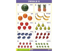 Таблица демонстрационная "Считаем до 10" (винил 70x100) - fgospostavki.ru - Белогорск
