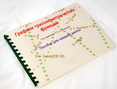 Пособие для слабовидящих детей - Графики тригонометрических функций - fgospostavki.ru - Белогорск