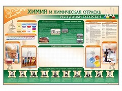 Стенд-уголок "Химия и химическая отрасль Российской Федерации" - fgospostavki.ru - Белогорск