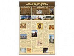 Стенд "История мировых религиозных культур" - fgospostavki.ru - Белогорск