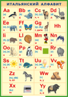 Таблица "Итальянский алфавит в картинках (с транскрипцией)" (100х140 сантиметров, винил) - fgospostavki.ru - Белогорск