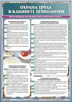 Стенд "Охрана труда в кабинете технологии" - fgospostavki.ru - Белогорск
