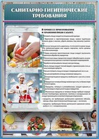 Стенд "Санитарно-гигиенические требования" - fgospostavki.ru - Белогорск