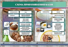 Стенд "Схема приготовления каши" - fgospostavki.ru - Белогорск