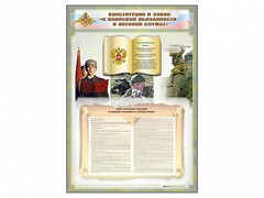 Стенд-уголок "Конституция Российской Федерации и Федеральный закон "О воинской обязанности и военной службе" - fgospostavki.ru - Белогорск