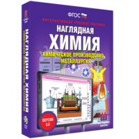 Наглядная химия. Химическое производство. Металлургия - fgospostavki.ru - Белогорск