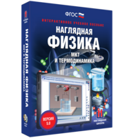 Наглядная физика. МКТ и термодинамика - fgospostavki.ru - Белогорск