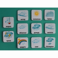 Набор карточек "Погода" (с рисунками) - fgospostavki.ru - Белогорск