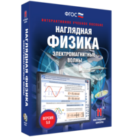Наглядная физика. Электромагнитные волны - fgospostavki.ru - Белогорск