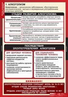 Комплект таблиц. ОБЖ. Факторы, разрушающие здоровье человека. - fgospostavki.ru - Белогорск