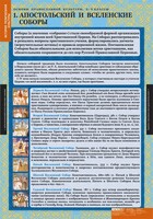 Комплект таблиц. История религиозной культуры. Основы православной культуры 5-9 классы. - fgospostavki.ru - Белогорск