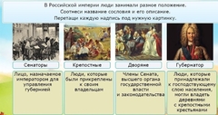 Интерактивные курсы. Окружающий мир 4 класс . Базовый. - fgospostavki.ru - Белогорск