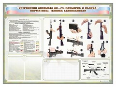 Стенд-уголок маркерный "Техника безопасности. Устройство, сборка и разборка автомата АК-74. Нормативы" - fgospostavki.ru - Белогорск