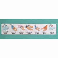 Последовательность действий "МЫТЬ РУКИ" - fgospostavki.ru - Белогорск