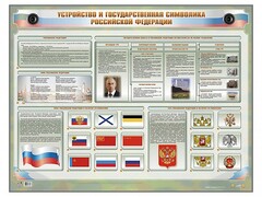 Интерактивный электрифицированный стенд "Устройство и государственная символика Российской Федерации" - fgospostavki.ru - Белогорск