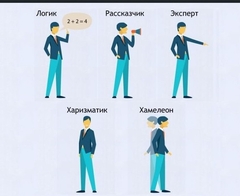 Интерактивные курсы. Русский язык 9 класс . Базовый. - fgospostavki.ru - Белогорск