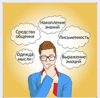 Интерактивные курсы. Русский язык 5 класс . Базовый. - fgospostavki.ru - Белогорск