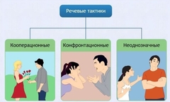 Интерактивные курсы. Русский язык 10 класс . Базовый. - fgospostavki.ru - Белогорск