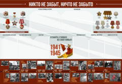 Стенд-уголок "Никто не забыт, ничто не забыто" - fgospostavki.ru - Белогорск
