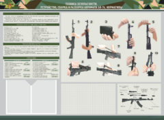 Стенд-уголок маркерный "Техника безопасности. Устройство, сборка и разборка автомата АК-74. Нормативы" - fgospostavki.ru - Белогорск