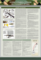 Стенд "Основы и правила стрельбы из стрелкового оружия" - fgospostavki.ru - Белогорск