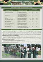 Стенд "Нормативы по прикладной физической подготовке, радиационной, химической и биологической разведке" - fgospostavki.ru - Белогорск