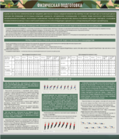 Стенд "Физическая подготовка" - fgospostavki.ru - Белогорск