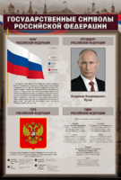 Стенд "Государственные символы Российской Федерации" - fgospostavki.ru - Белогорск